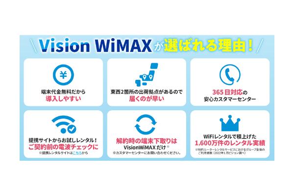 Vision WiMAX