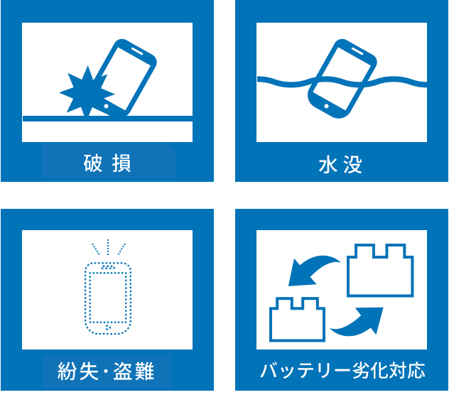 サポート詳細について Fuji Wifi Official